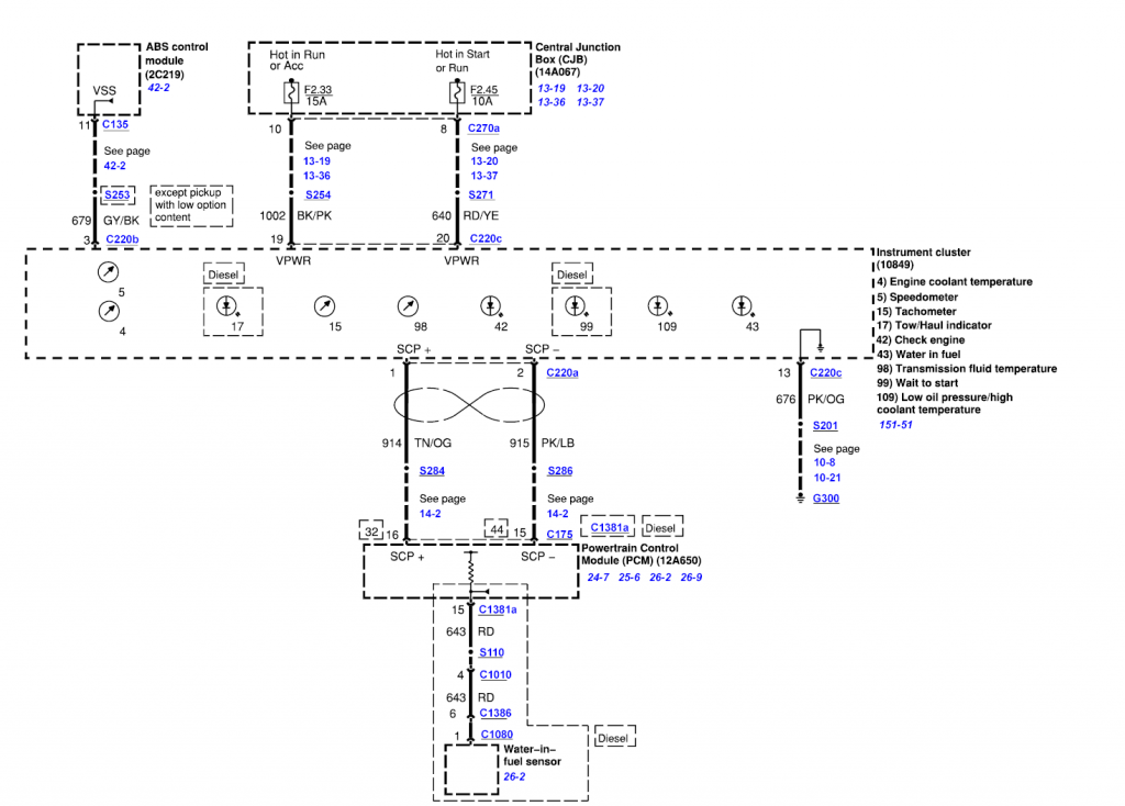 Ongoing 2002 F250 Build 5.4L -> 7.3L Swap - Page 25 - Ford Truck